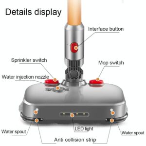 Electric Wet & Dry Mopping Head With Water Tank For Dyson V7 / V8 / V10 / V11 - Image 2