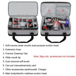 Multifunctional Vacuum Cleaner Storage Bag For Dyson Mite Removal - Image 3