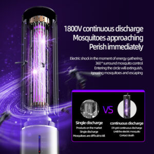 Electric Mosquito Killer Lamp with Detachable Housing and Timer Function - USB Rechargeable - Image 2