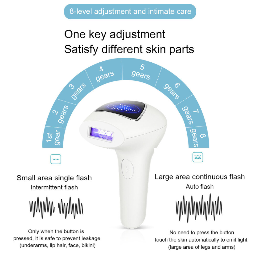 Ipl Intensity Levels IPL Laser Hair Removal Device – 990,000 Flashes, 8 Intensity Levels ...